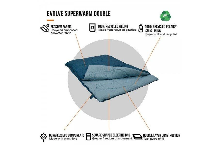 Vango Evolve Superwarm Double Sleeping Bag - Moroccan Blue - Image 5