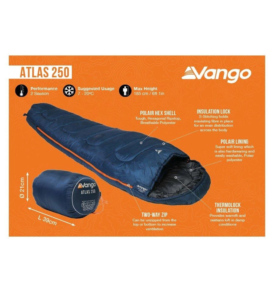 Vango Atlas 250 Sleeping Bag - Blue - Image 3